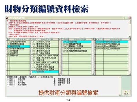 財編|甲、財物標準分類總說明